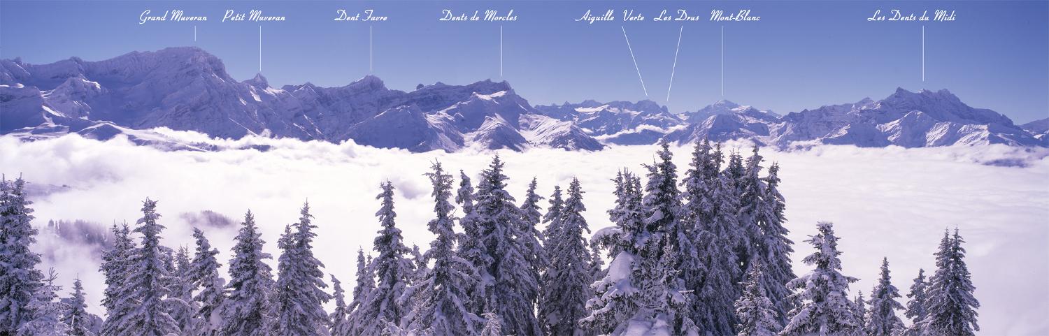 Gipfelnamen in den Alpen der Schweiz
