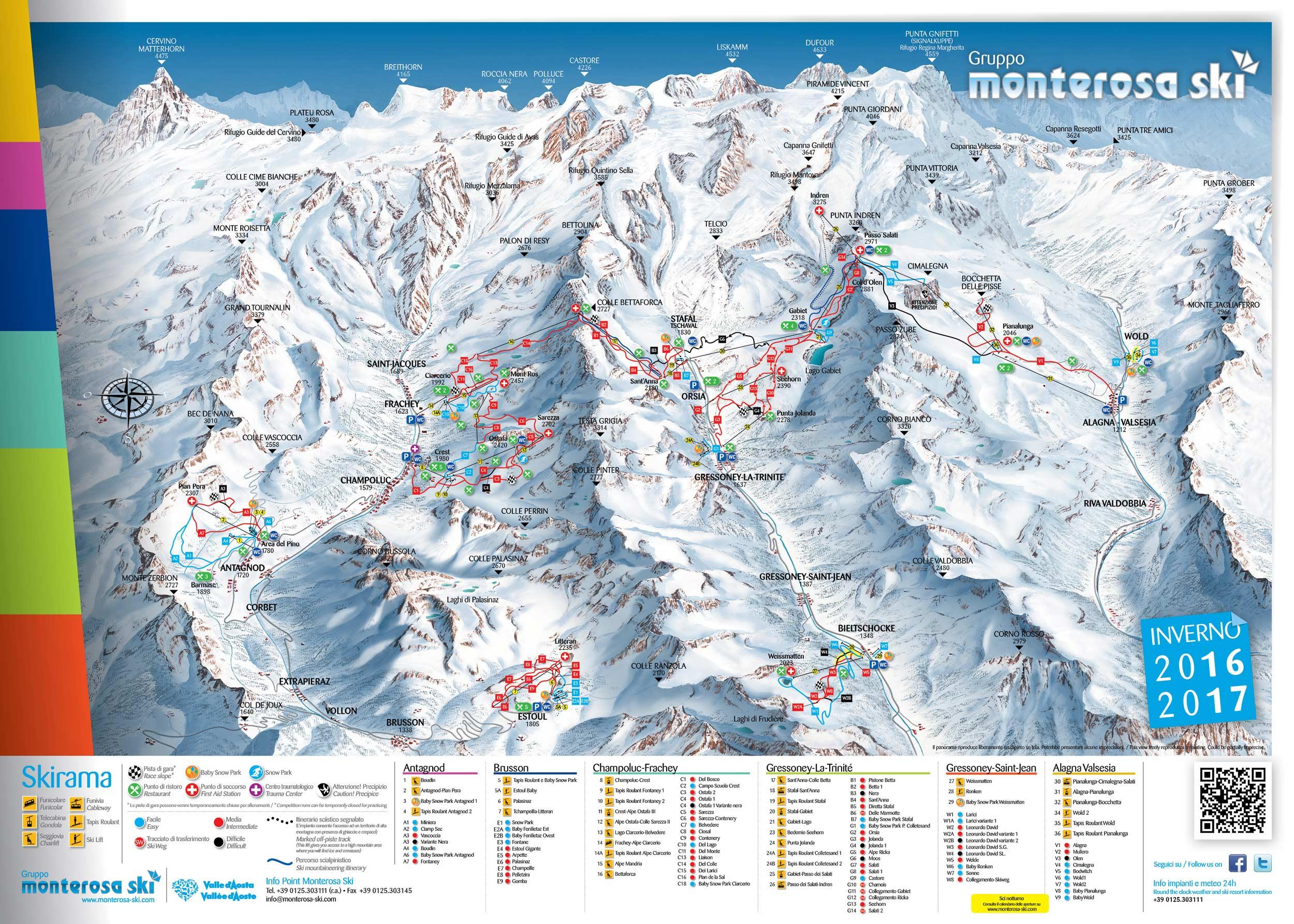 Pistenplan - Monte Rosa Ski