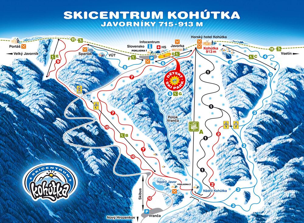 Pistenplan Skicentrum Kohutka